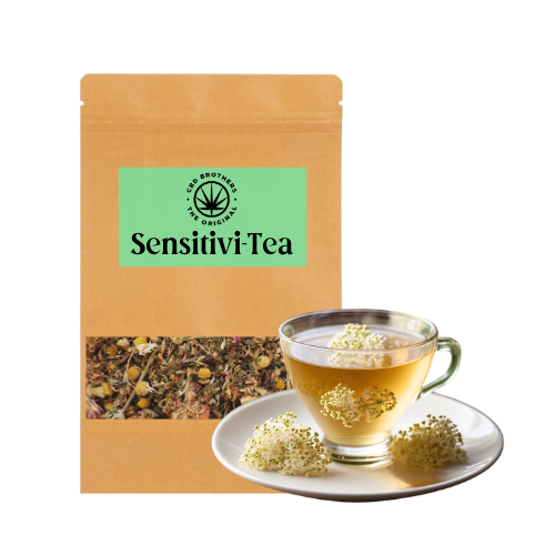 Sensitivi-Tea